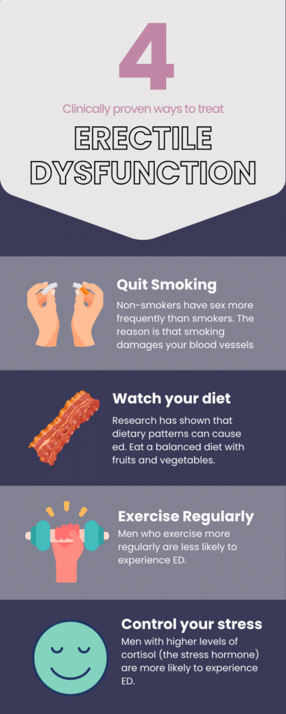 erectile dysfunction treatments - 