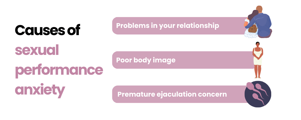 causes of sexual performance anxiety diagram - buy cheap sexual performance treatment - the family chemist