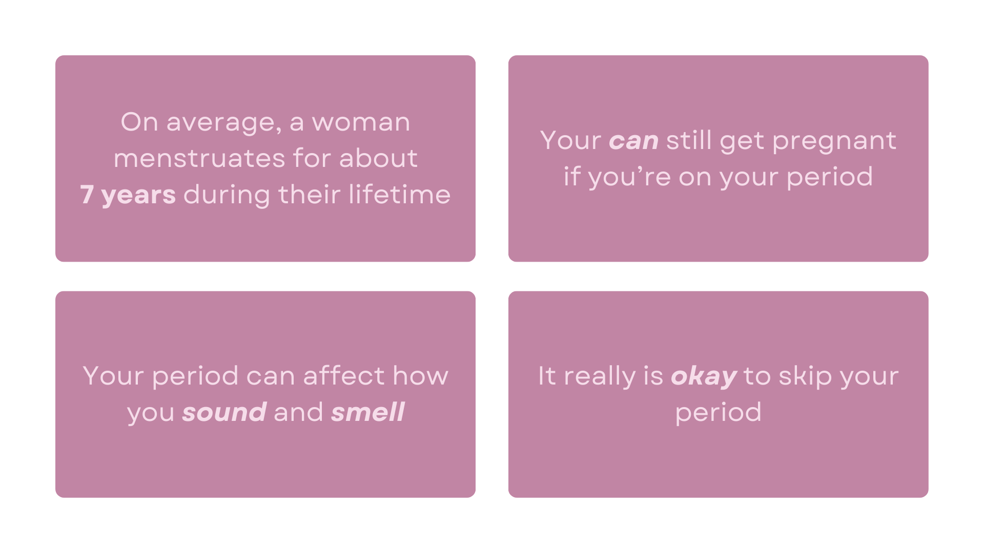 period facts from The Family Chemist - buy period delay tablets