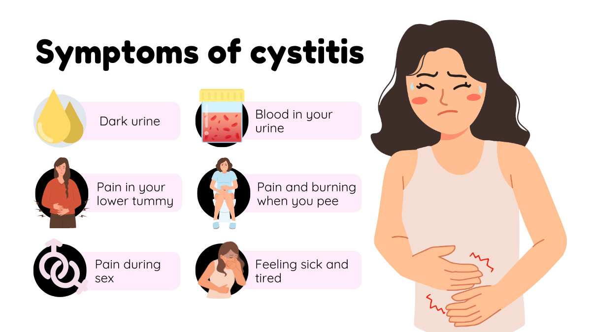 symptoms of cystitis - woman grasping her stomach - buy cystitis treatment 