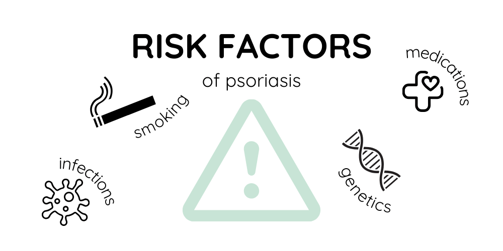 psoriasis risk factors