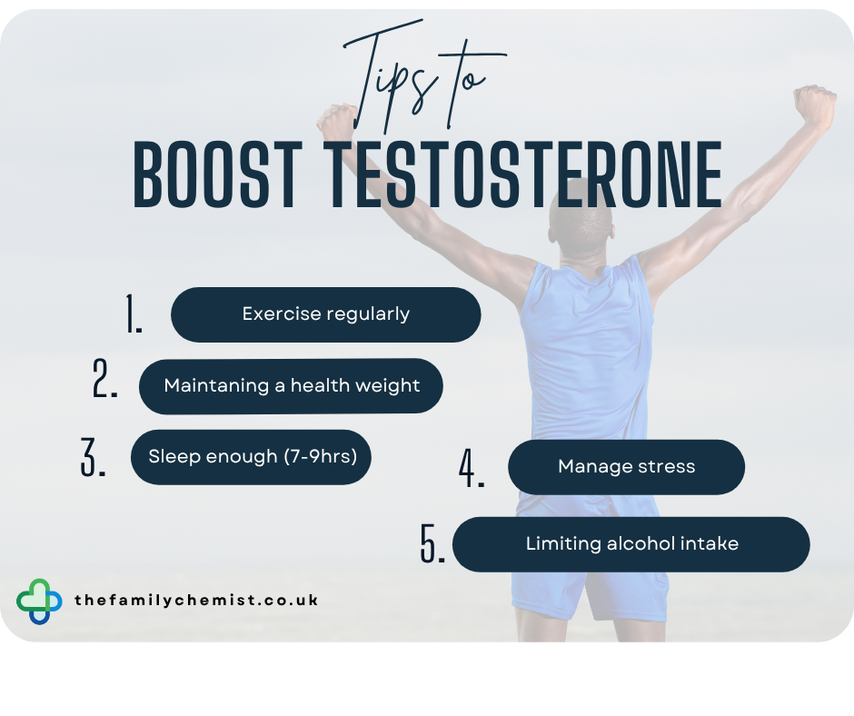 boost testosterone infographic