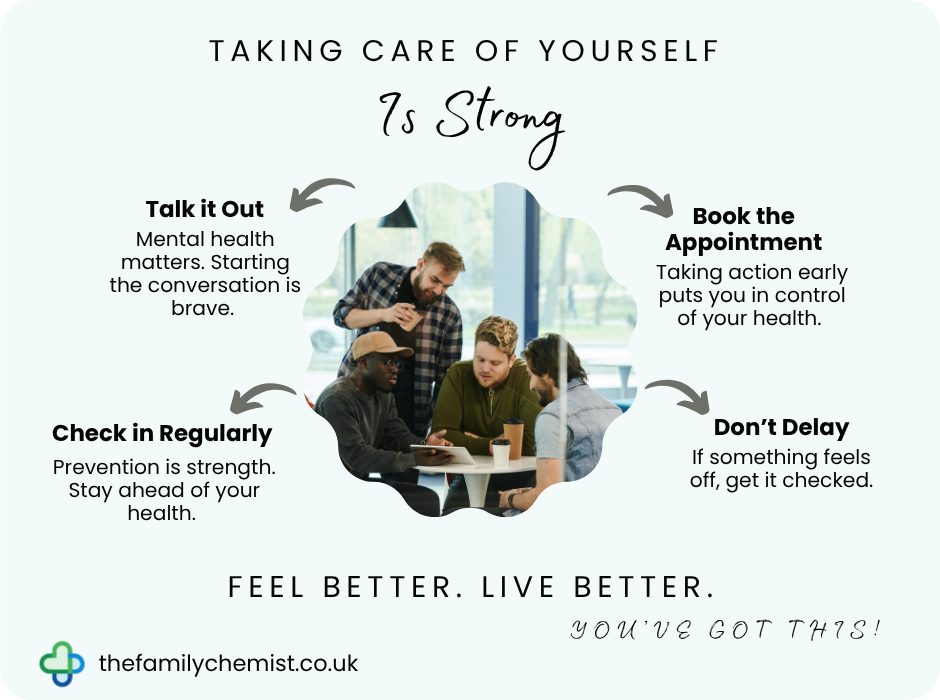 masculinity and health infographic