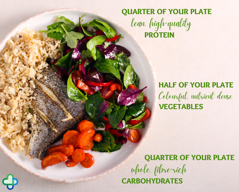 healthy food plate healthy living healthy meal