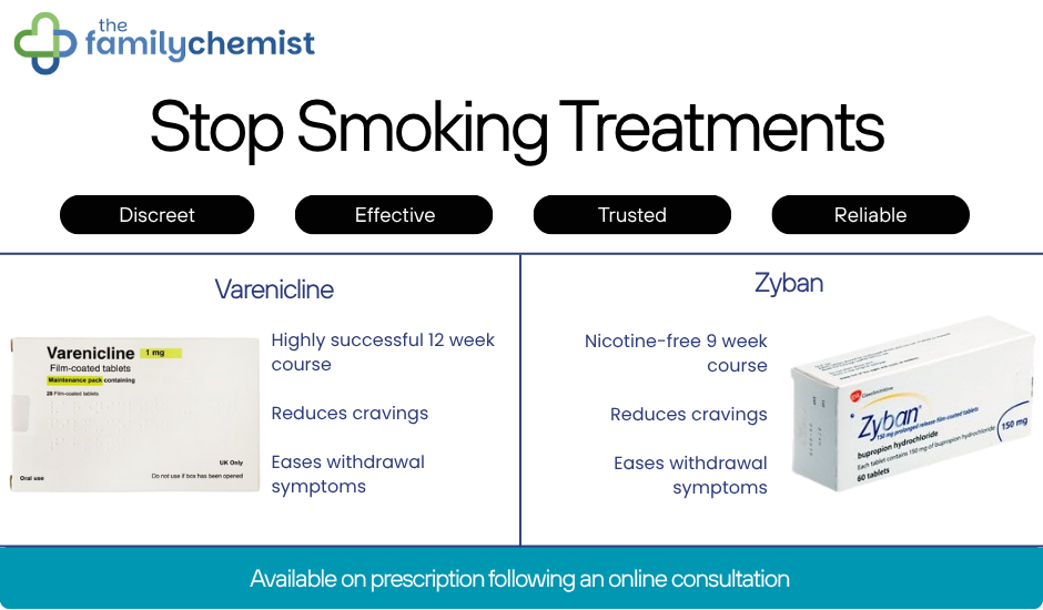 stop smoking treatments