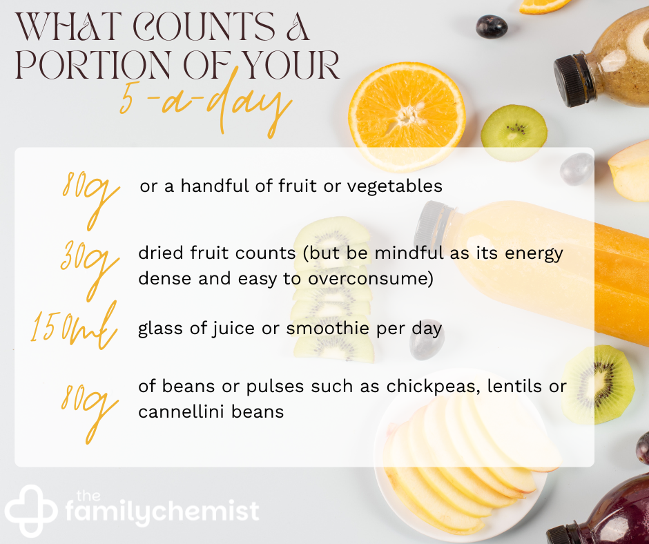 what counts as a portion 5-a-day