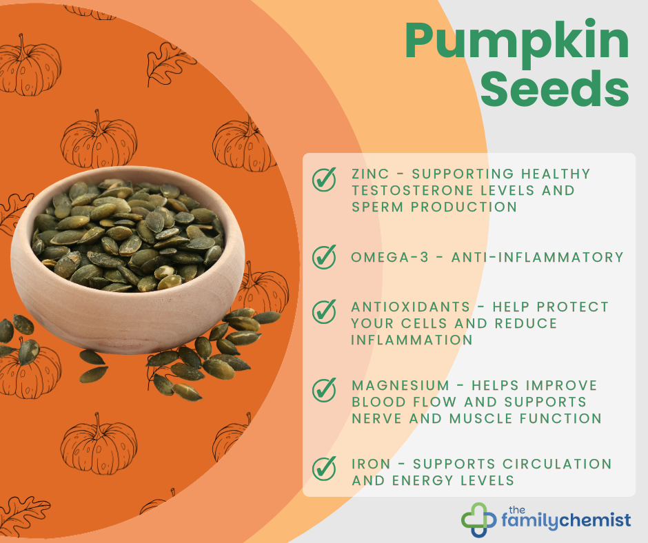 pumpkin seeds for Erectile dysfunction halloween